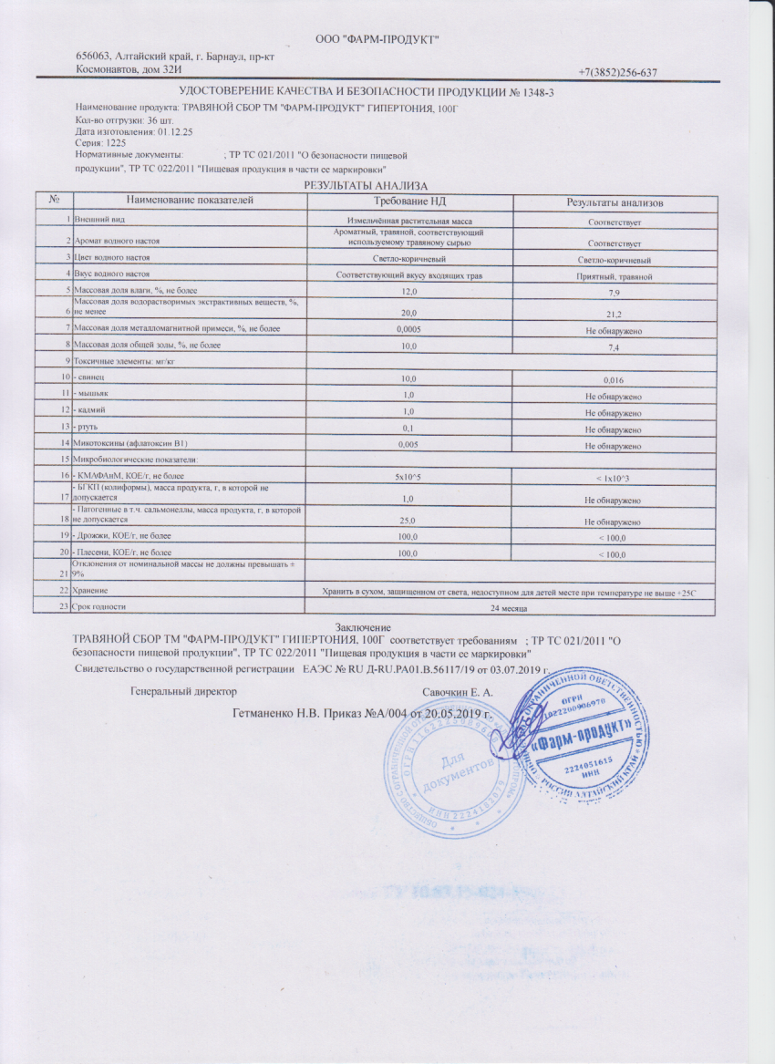 Паспорт №122025